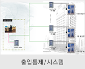 출입통제시스템