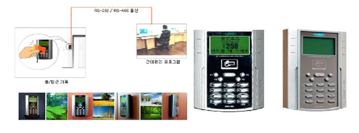 근태관리시스템구조