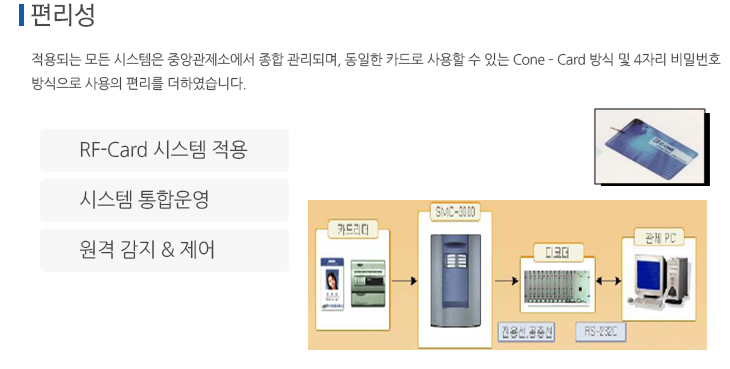 -Ǵ  ý ߾Ӱҿ  Ǹ,  ī   ִ Cone ? Card   4ڸ йȣ 
					   Ͽϴ. RF-Card ý /ý տ/  & 
