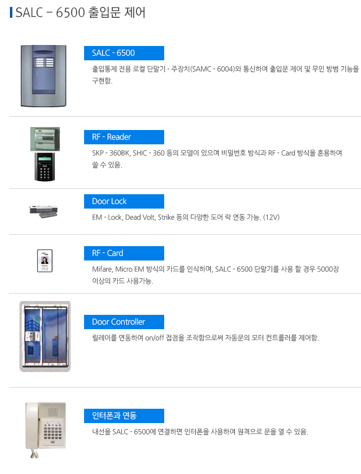 SALC - 6500 출입문 제어/SALC - 6500:출입통제 전용 로컬 단말기 - 주장치(SAMC - 6004)와 통신하여 출입문 제어 및 무인 방범 기능을 구현함./
					RF - Reader:SKP - 360BK, SHIC - 360 등의 모델이 있으며 비밀번호 방식과 RF - Card 방식을 혼용하여 쓸 수 있음./
					Door Lock:EM - Lock, Dead Volt, Strike 등의 다양한 도어 락 연동 가능. (12V)/
					RF - Card:Mifare, Micro EM 방식의 카드를 인식하며, SALC - 6500 단말기를 사용 할 경우 5000장 이상의 카드 사용가능./
					Door Controller:릴레이를 연동하여 on/off 접점을 조작함으로써 자동문의 모터 컨트롤러를 제어함./
					인터폰과 연동:내선을 SALC - 6500에 연결하면 인터폰을 사용하여 원격으로 문을 열 수 있음.
